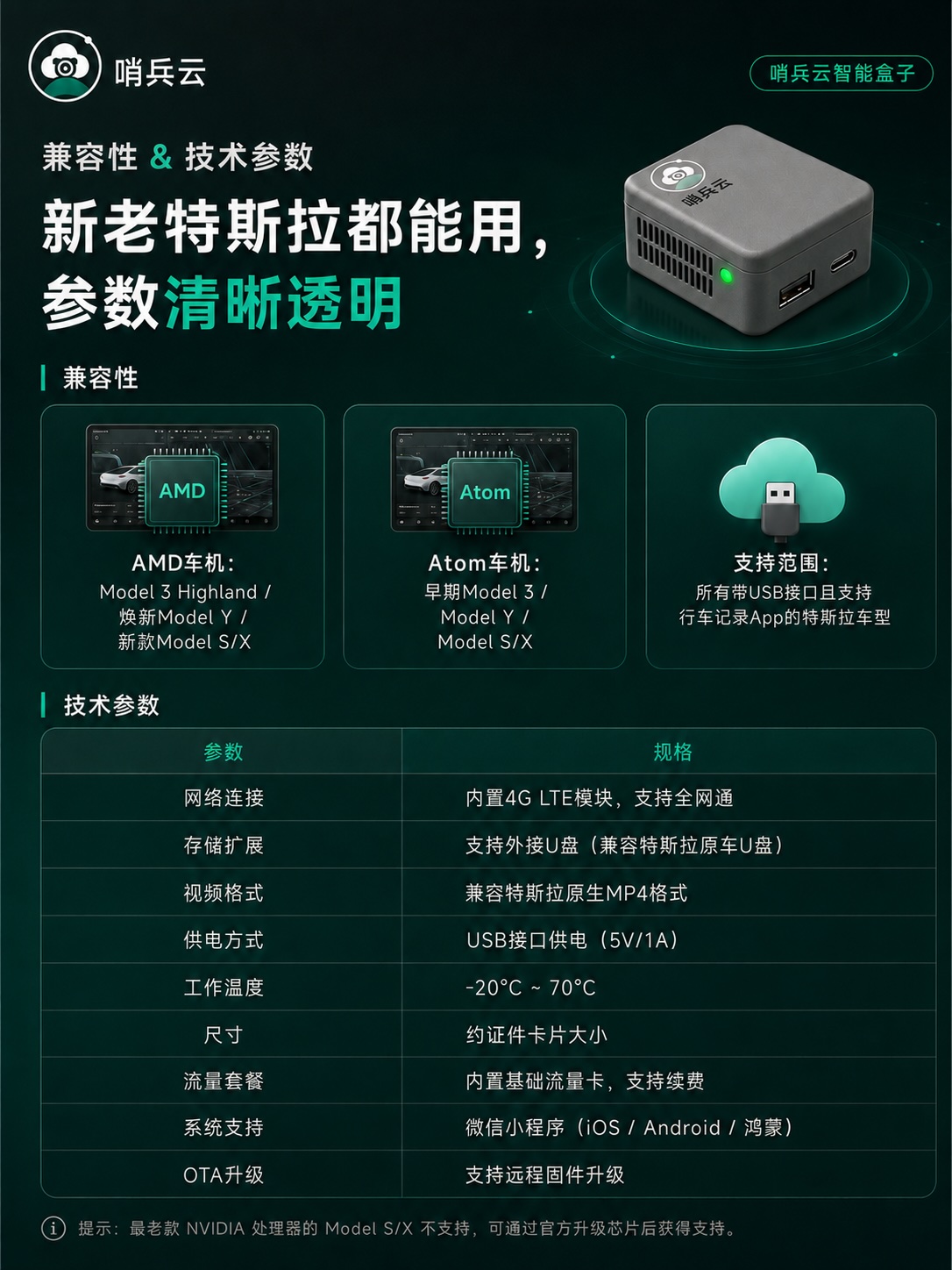 哨兵云智能盒子