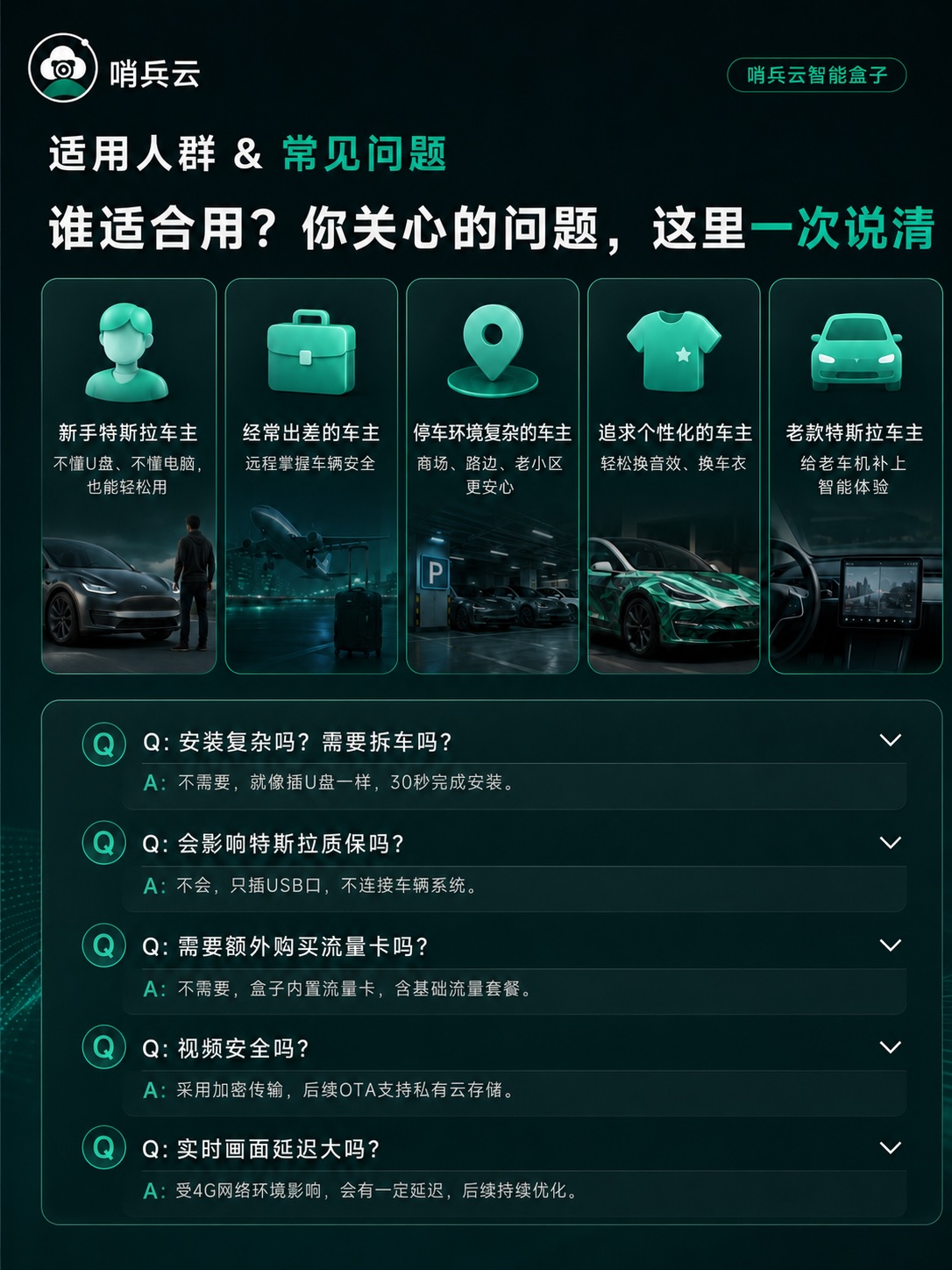 哨兵云智能盒子