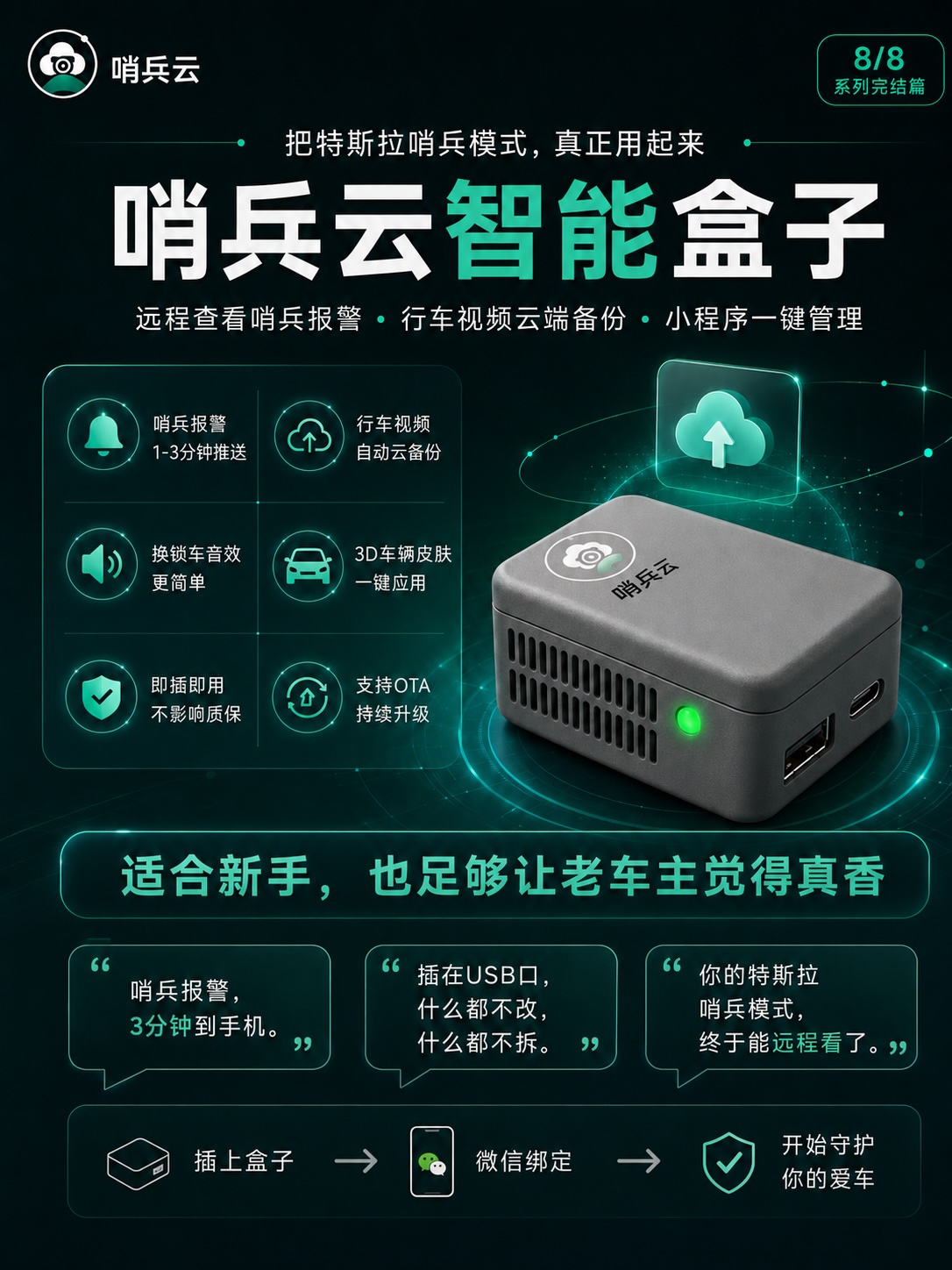 哨兵云智能盒子