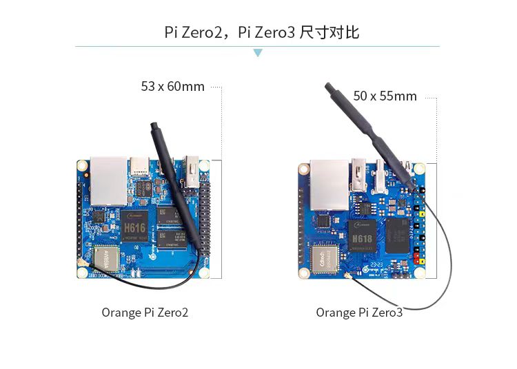 OrangePi orange pi Zero3全志H618芯片四种内存规格可选蓝牙WIFI
