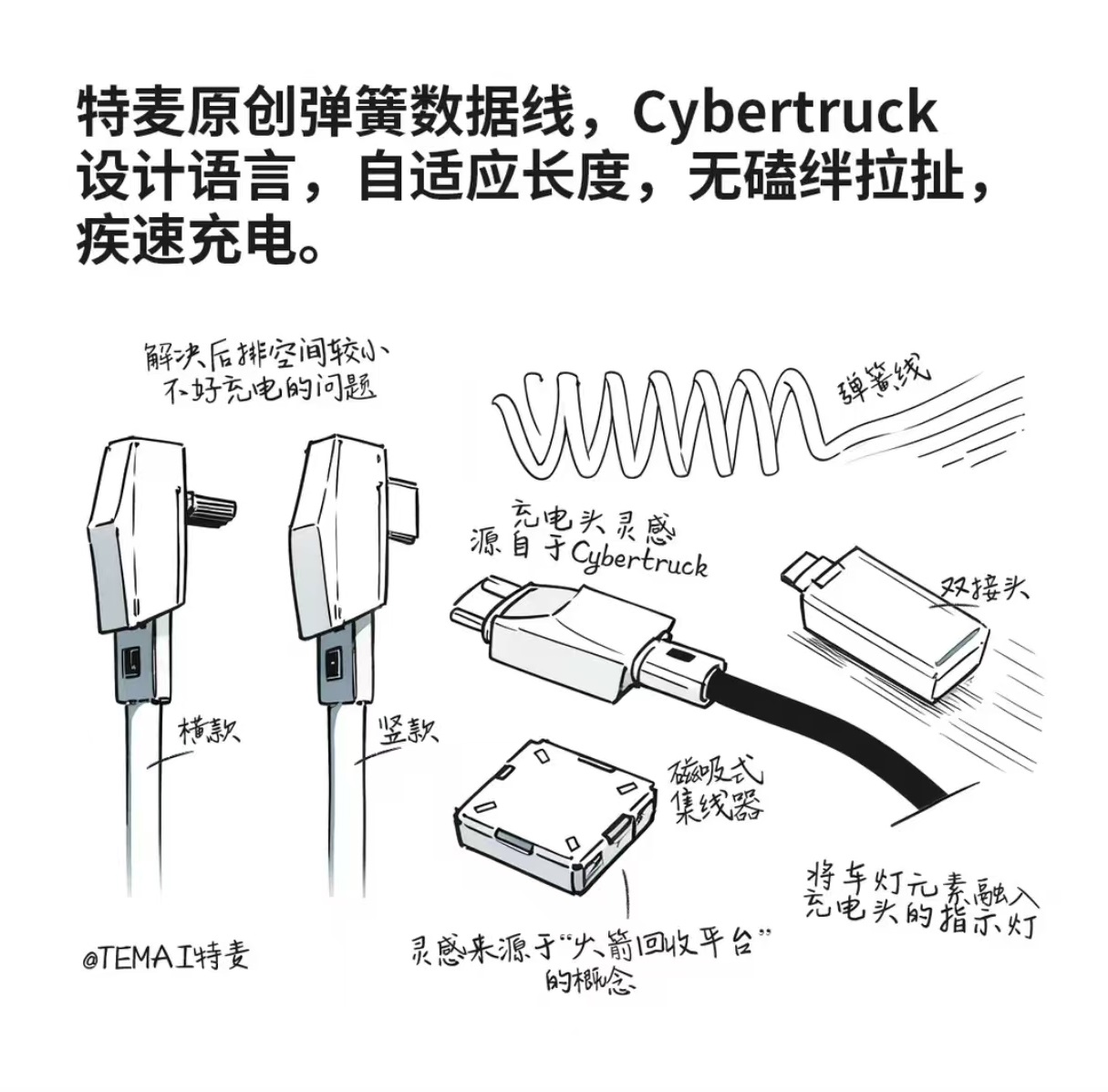 特麦特斯拉车载弯头Type-C数据线手机快充线车载通用充电