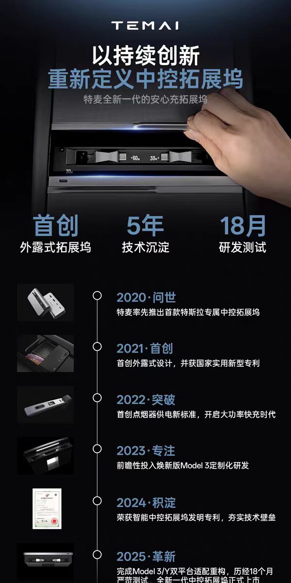 特麦特斯拉中控拓展坞充电转接头焕新版3/y/yl车载配件