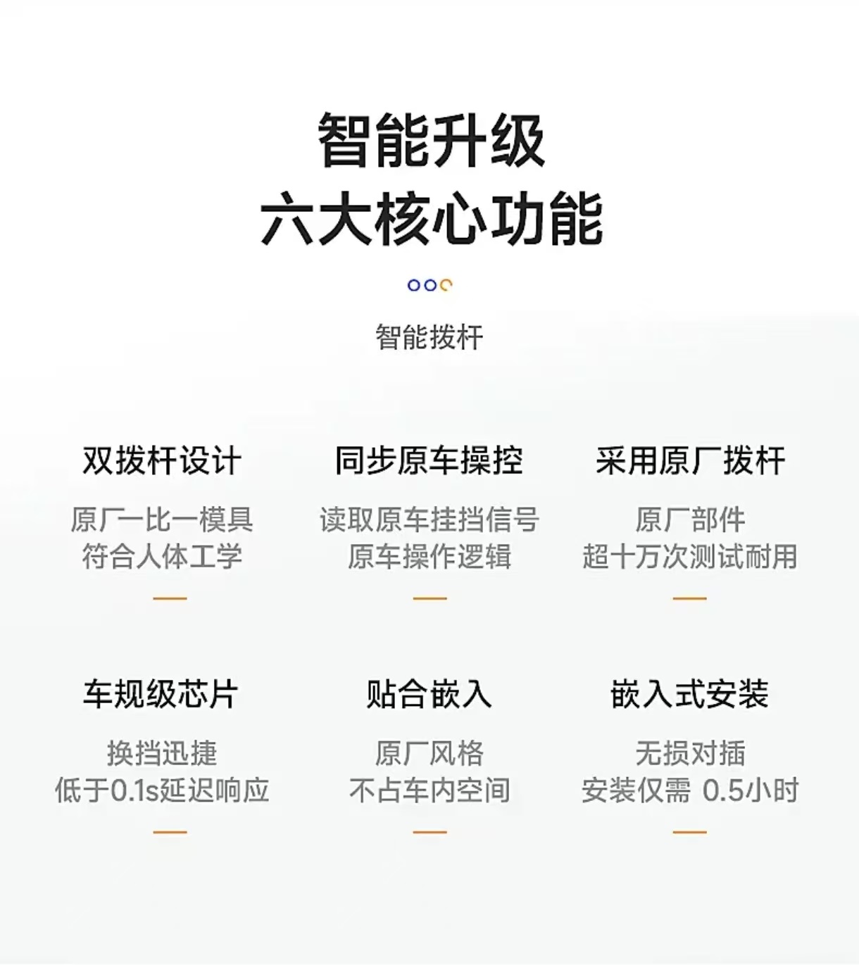 昱希特斯拉智能拨杆套件同步原车操控