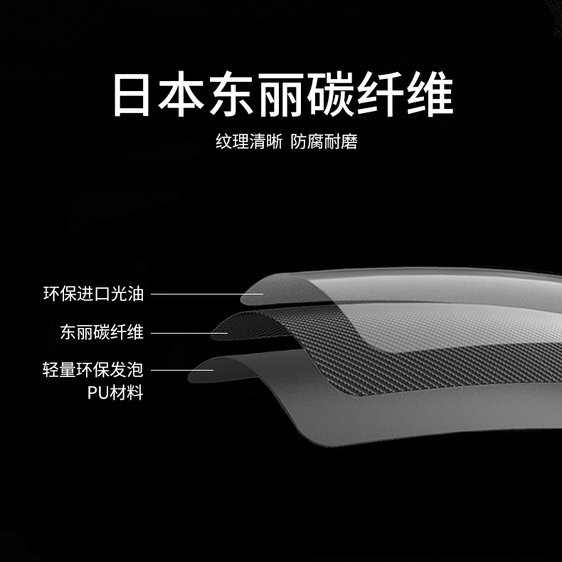 特斯拉Model 3/Y YOKE方向盘 nappa材质logo可定制真碳干碳
