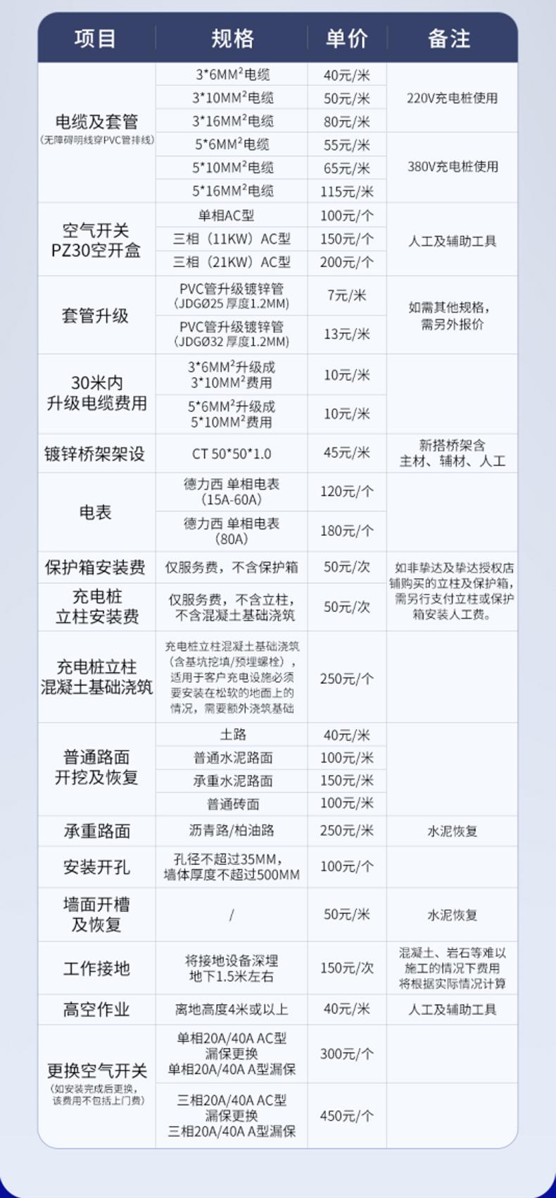 【挚达】充电桩安装服务新能源电动汽车