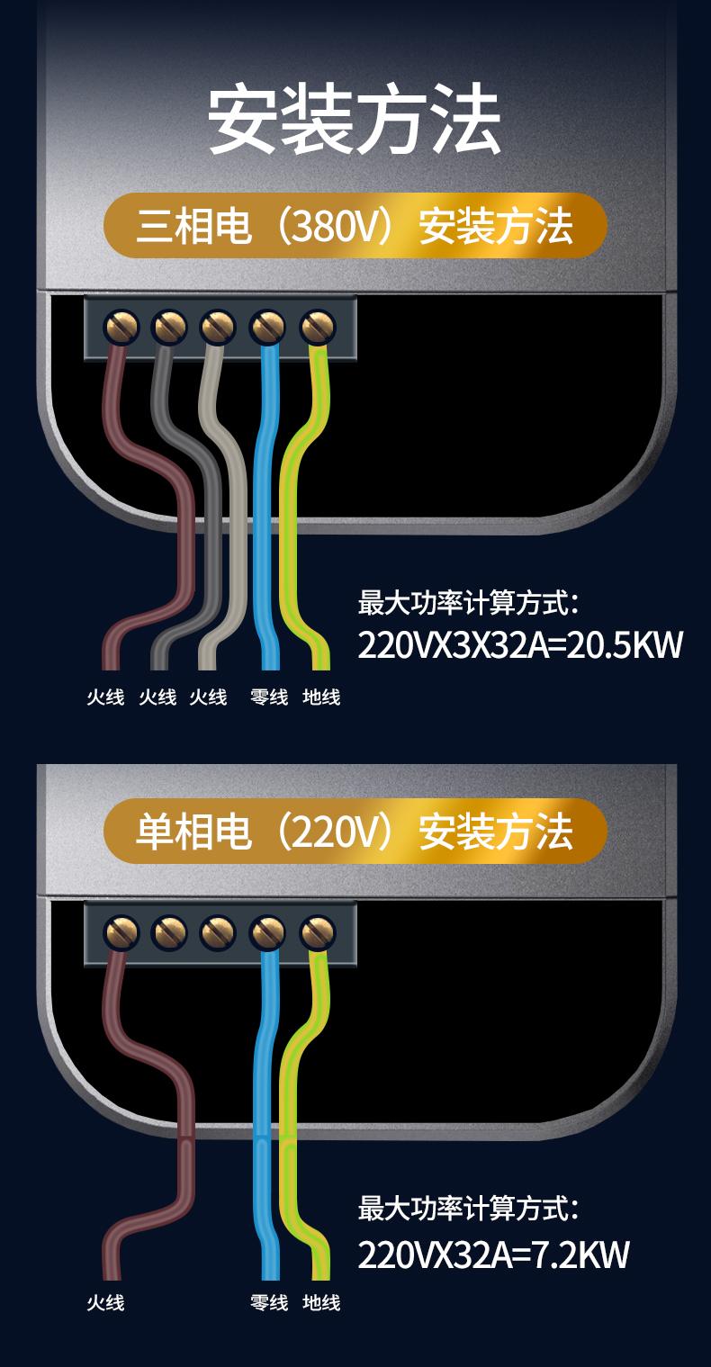 【普诺得】充电桩星空灰系列 21KW / 11KW / 7KW