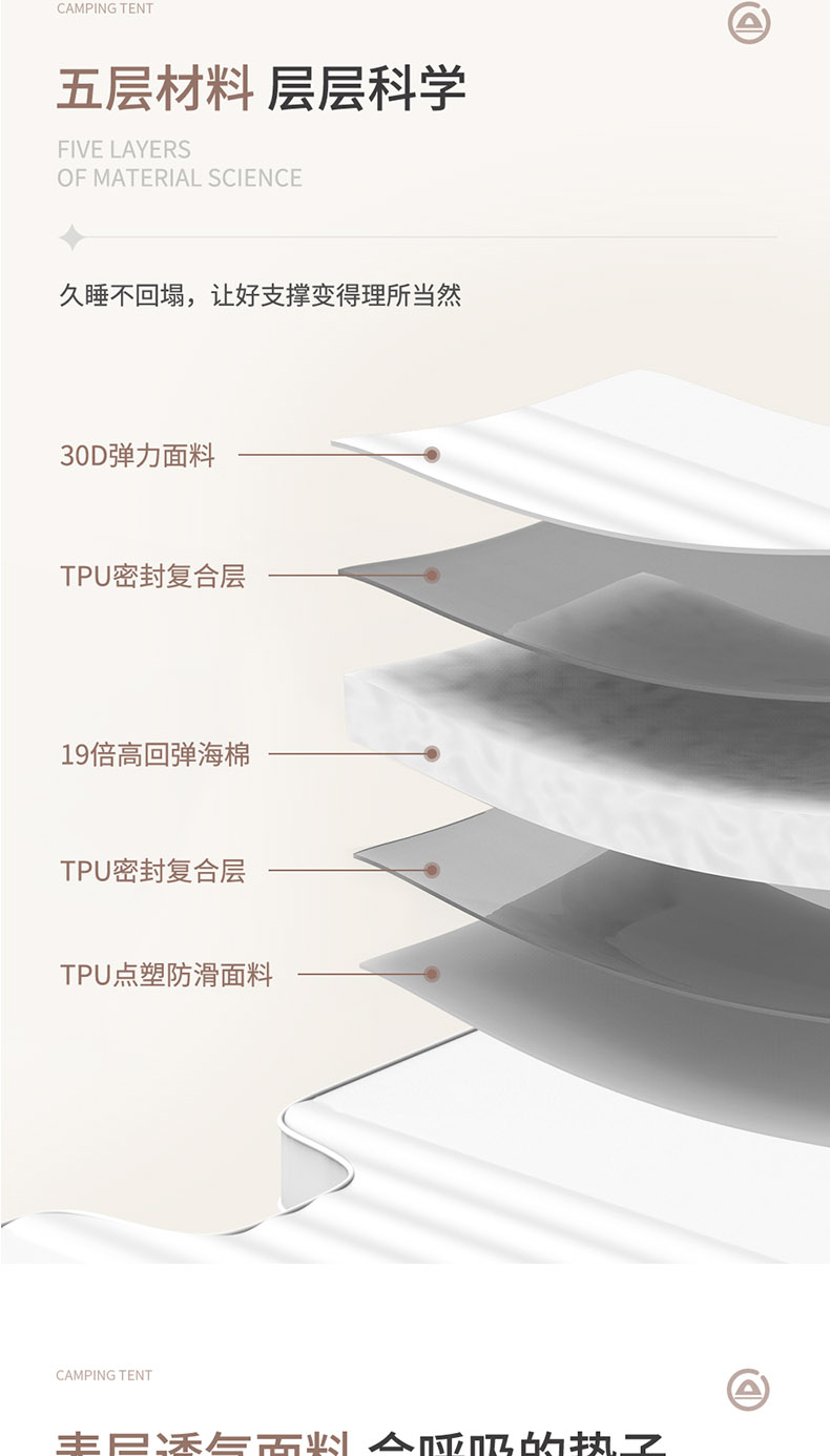 × 杜邦 Model3/Y自动充气车载旅行露营床垫
